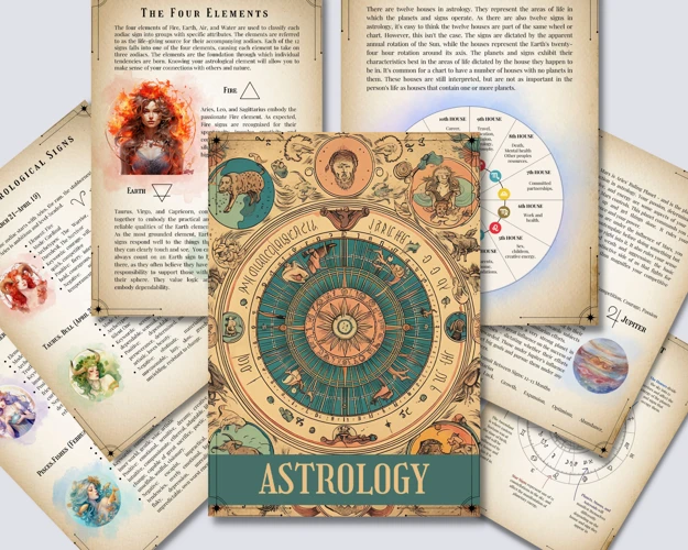 Astrologie En Dromen