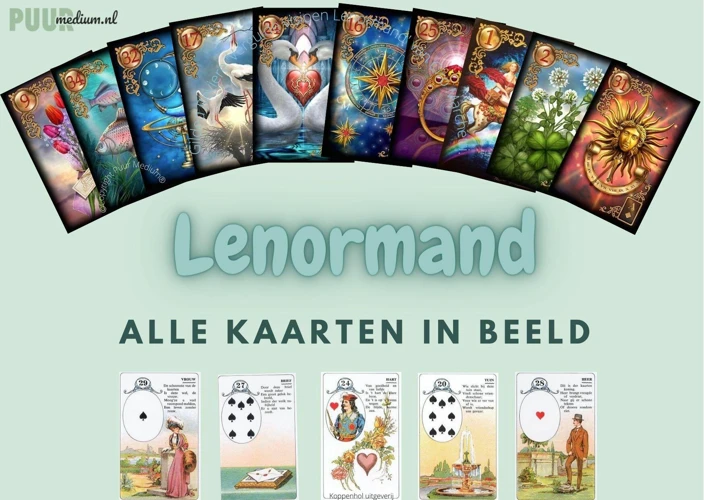 Interpretatie Van Dromen Met Specifieke Elementen