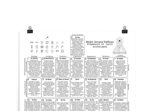 Psychologische Aspecten Van Bevallingsdromen