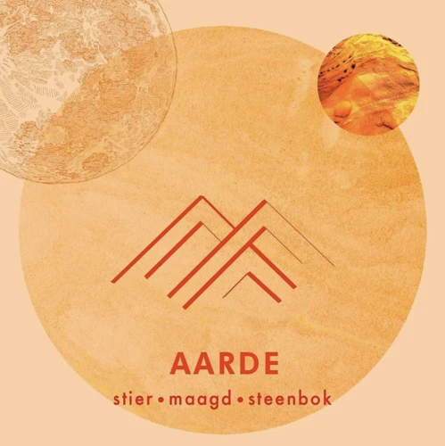 Wat Te Doen Bij Herhalende Dromen