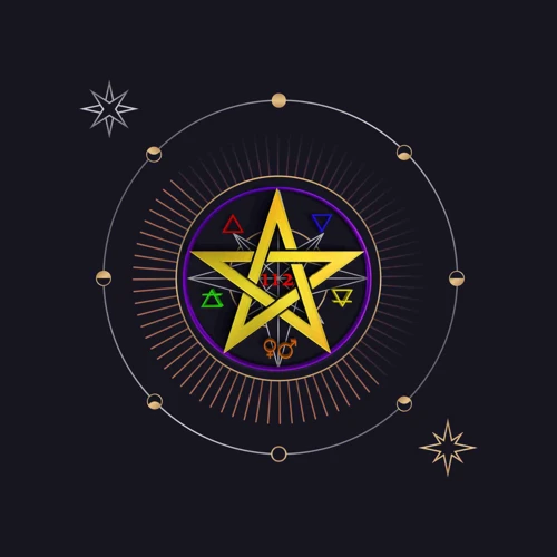 Wat Te Doen Met Deze Inzichten?