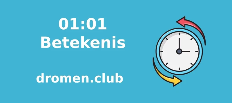 Wat Zijn Spiegelgetallen?
